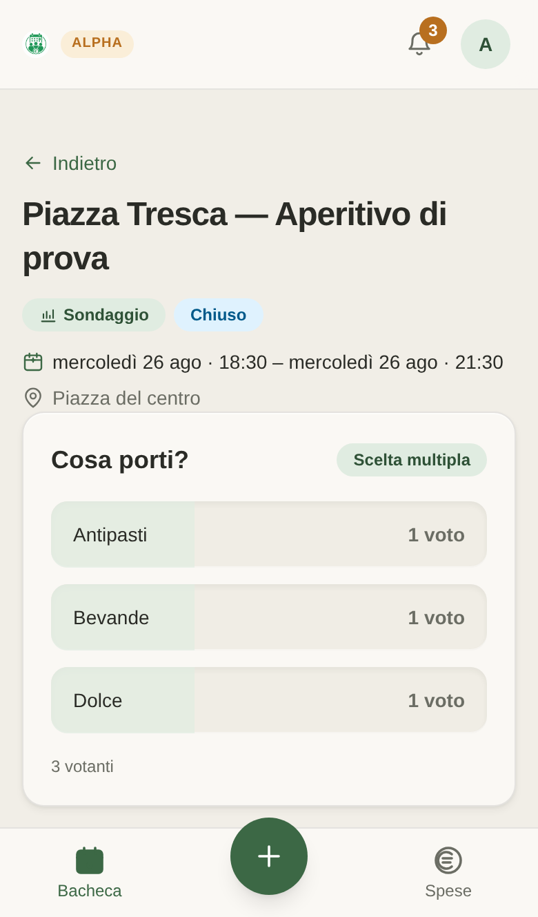 Dettaglio di un post di PlanPockets con un sondaggio a scelta multipla e i risultati