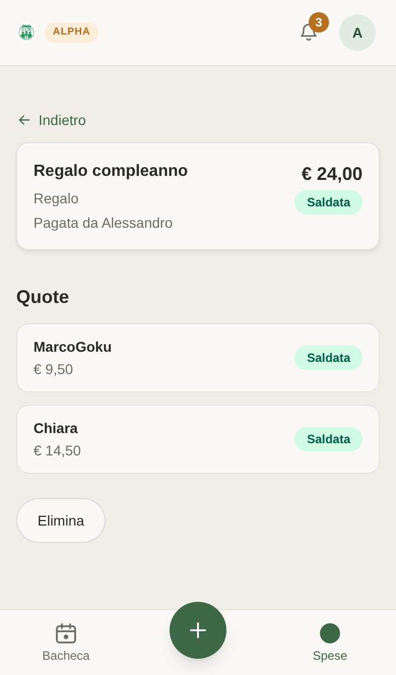 Dettaglio di una spesa con le quote di ogni persona e lo stato saldata